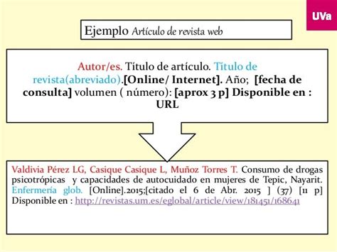 referencias en vancouver online|Generador gratuito de citas de Vancouver y formato de。